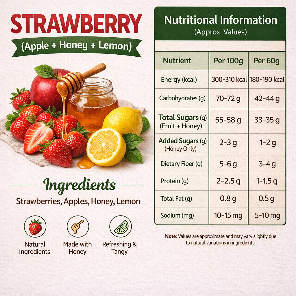 Strawberry Fruit Rolls
