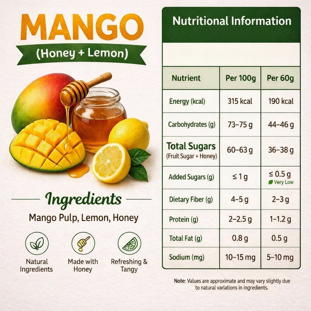 Mango Fruit Rolls